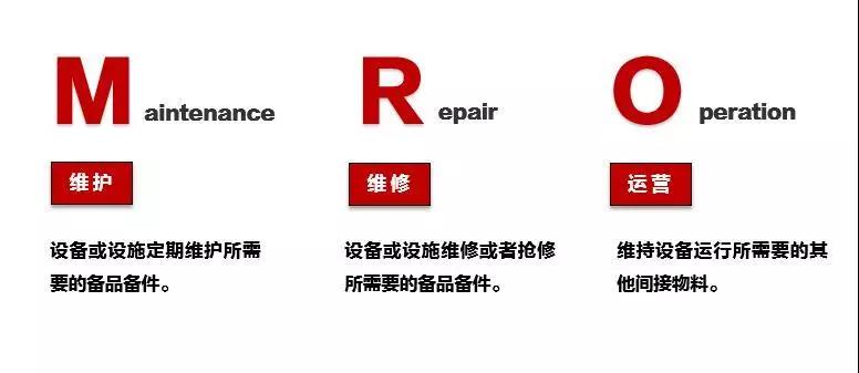 關(guān)于3M膠帶MRO系列膠帶！