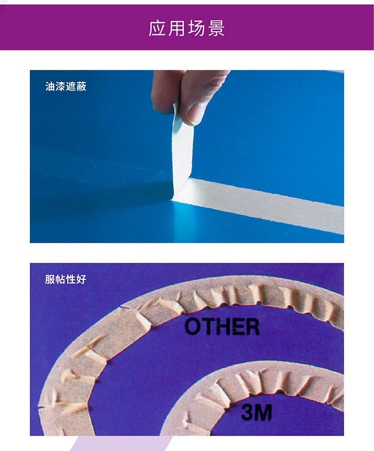 3M美紋紙M14白色膠帶場景應(yīng)用