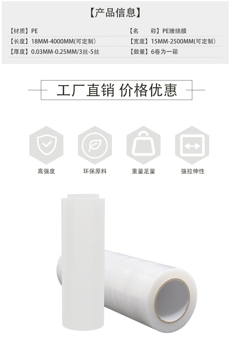 PE拉絲膜參數(shù)